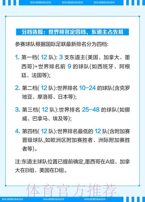 2026世界杯投注规则调整与更新 2026世界杯投注规则调整与更新