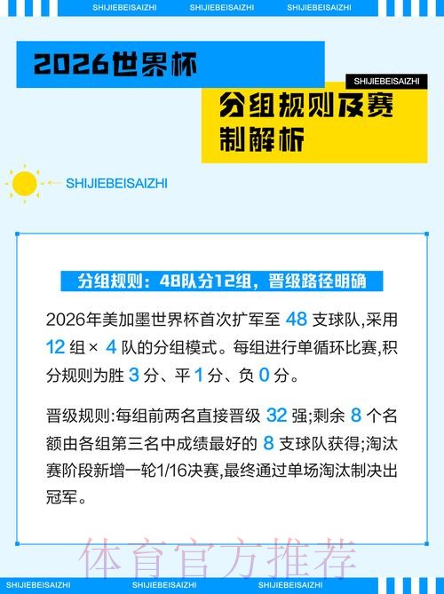 2026世界杯投注规则调整与更新 2026世界杯投注规则调整与更新
