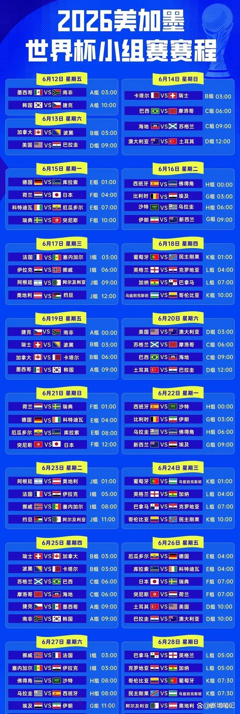 2026世界杯比分高清全解析 2026世界杯比分高清全解析