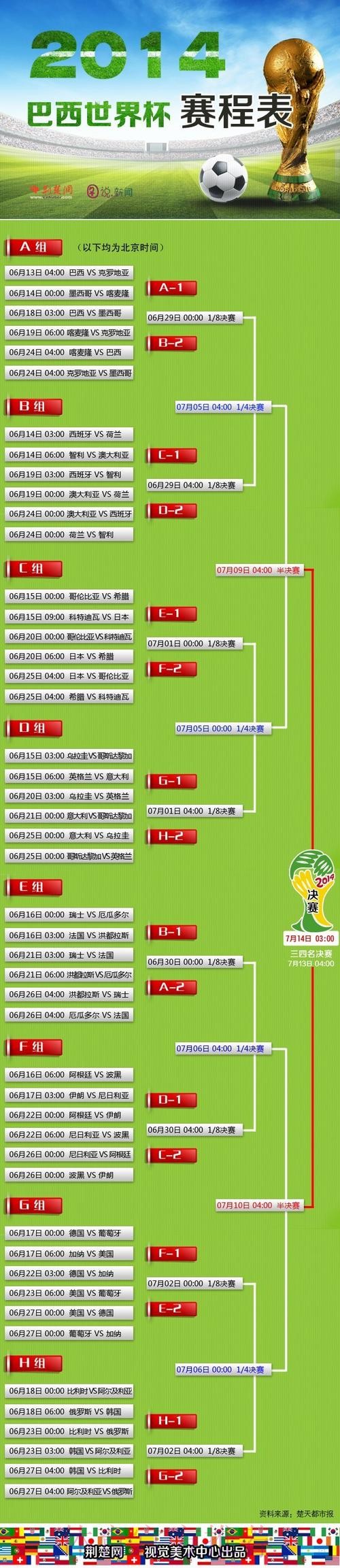 世界杯买球正规官网入口地址推荐