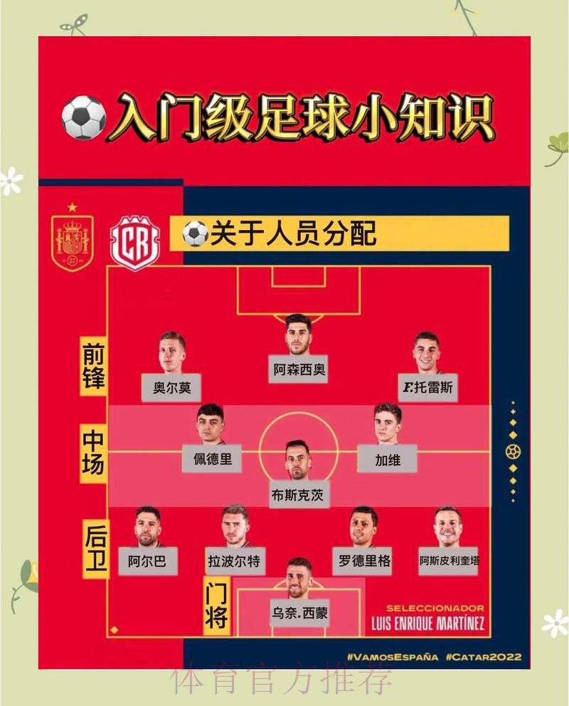 选择最佳世界杯外围:详解与推荐 选择最佳世界杯外围:详解与推荐