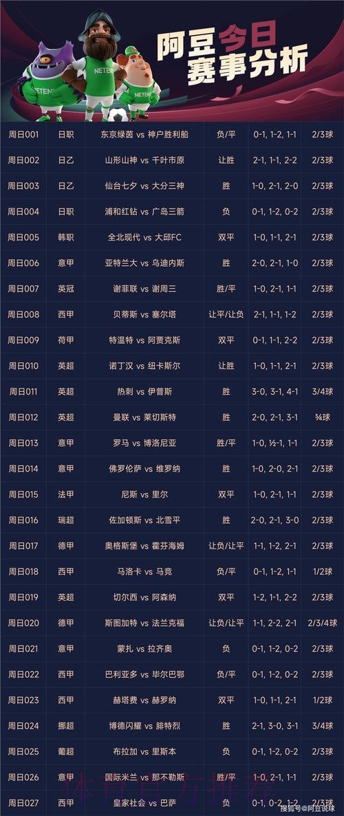 世界杯竞彩冷门爆冷赛事盘点